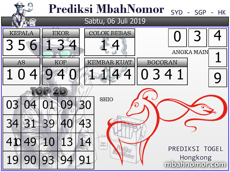 Info Prediksi Togel: Prediksi Togel Hongkong 06 Juli 2019