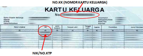 Download Penyebab Gagal Registrasi Paket  M3 Gif