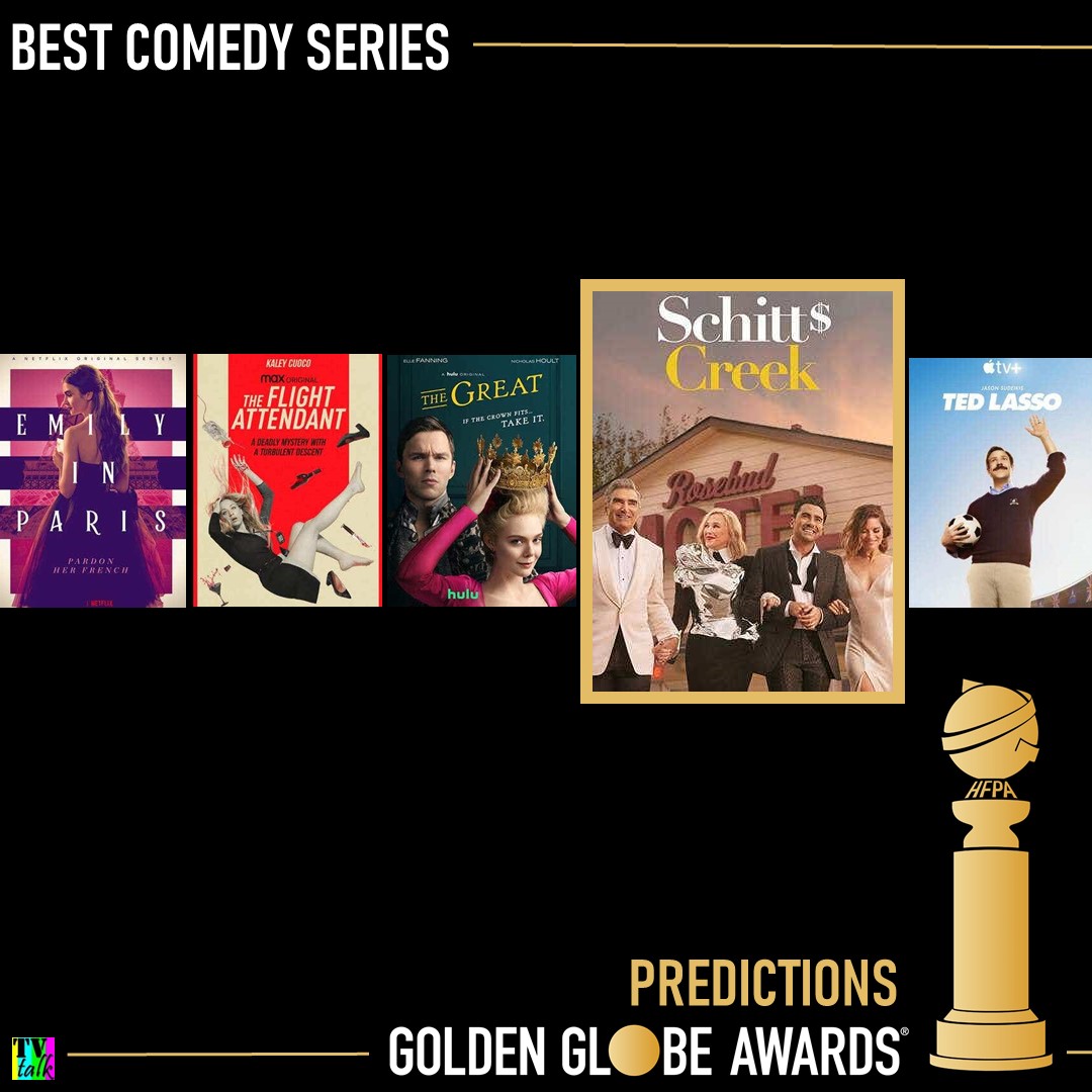Golden Globes Best Actress Limited Series/Movie 2021 -Final Prediction