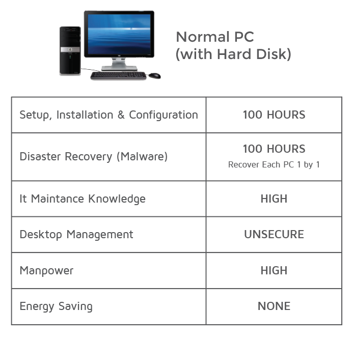 First computer in the world picture