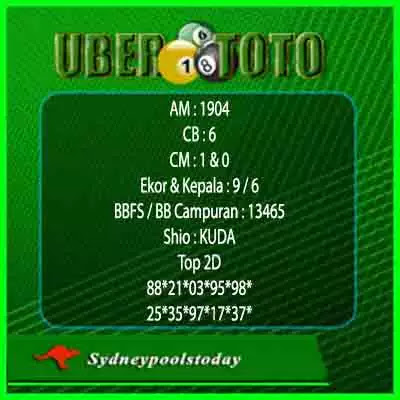 Syair Togel Sdy 4 Oktober 2021 Ubertoto