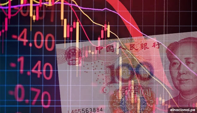 Crisis sistema financiero Chino