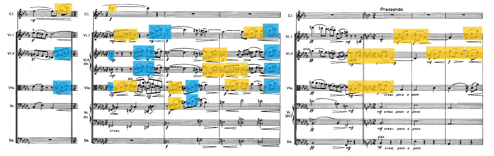 the red hedgehog Finzi Concerto, Op.31 I. Allegro vigoroso