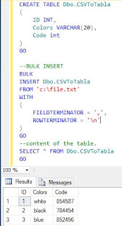 Sql Server Bulk Insert Example