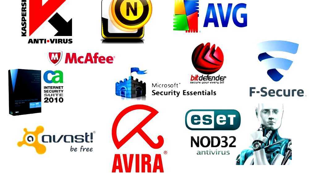 antivirus anti malware software