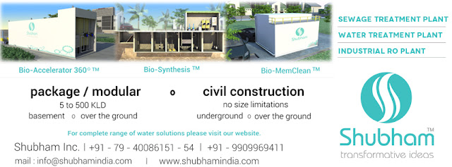 Waste Water Treatment Plant Manufacturers
