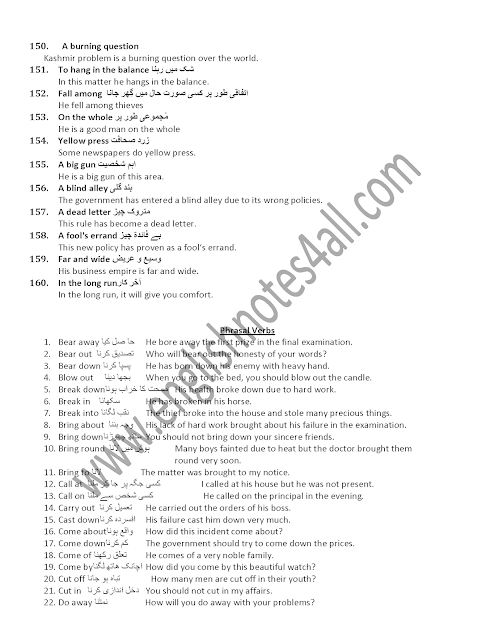 "BA English Guess Papers"BA English Part.2 Guess Papers"BA English Punjab University Guess Papers"BA English Annual 2020 Guess Papers"