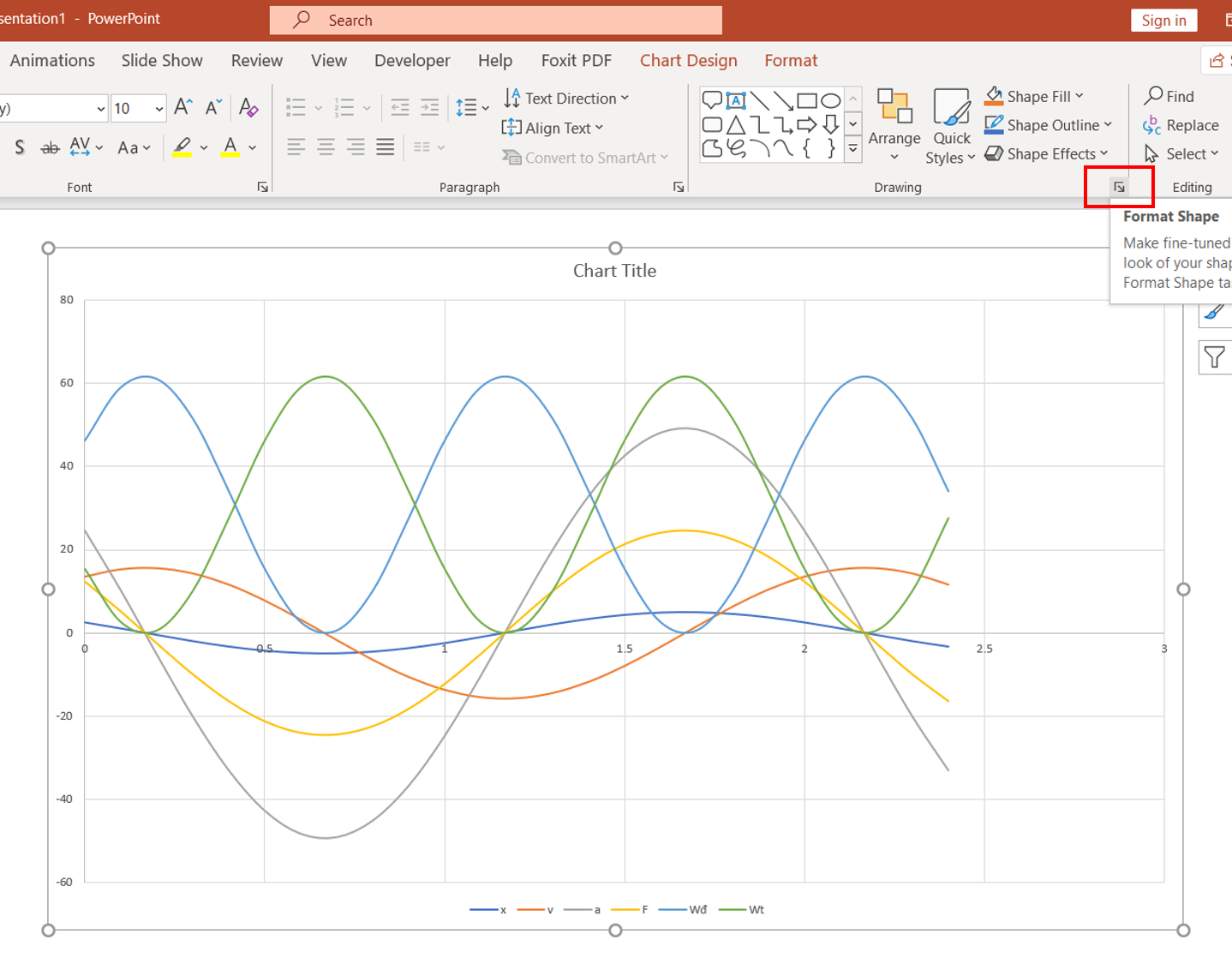 Chỉnh sửa đồ thị trong powerpoint