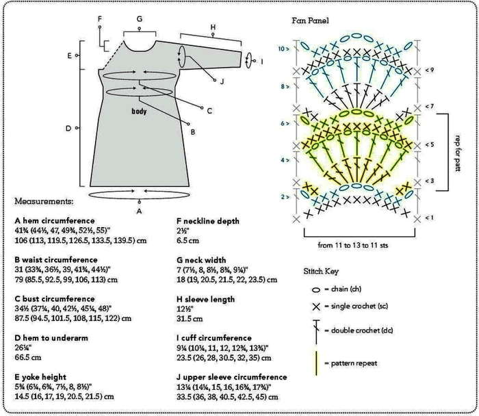 Ergahandmade Crochet Dress + Diagrams