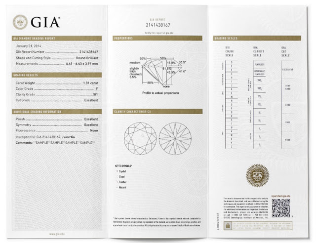 Giấy chứng nhận chất lượng kim cương của GIA