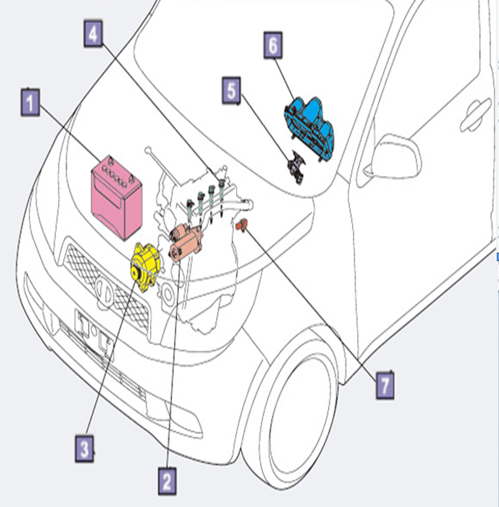 Menggambar Teknik Kelistrikan Baterei pada mobil