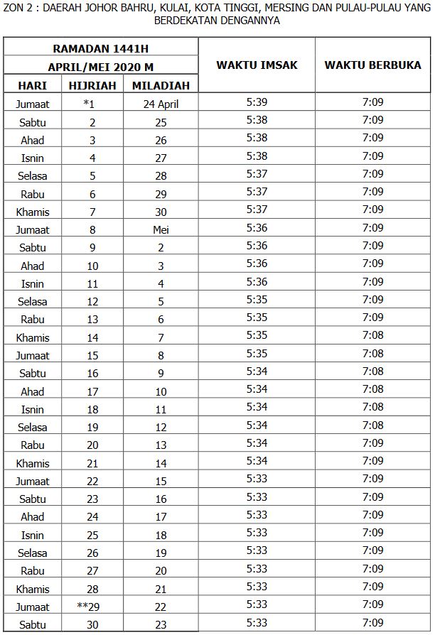 Johor puasa 2021 waktu buka Jadual Waktu