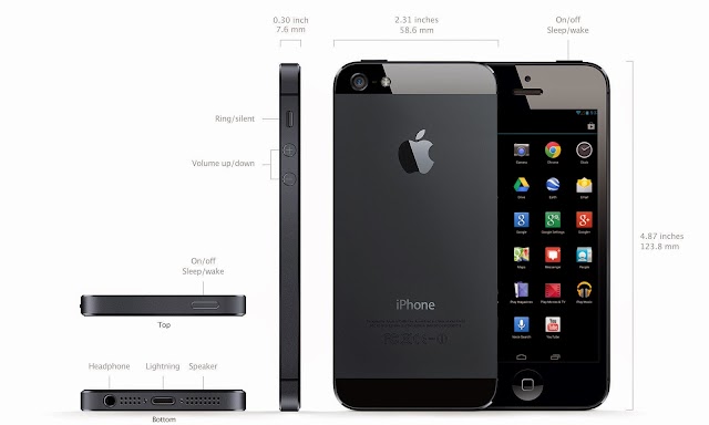 Αυτό είναι το iphone 6 και θα τρέχει Android !!!