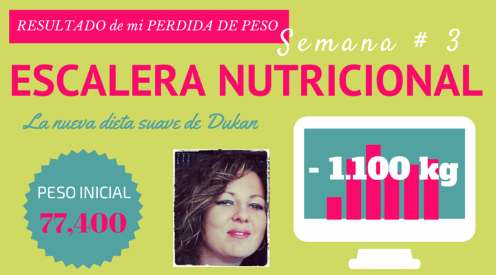 El resultado de la perdida de peso de mi 3ª semana haciendo la nueva dieta suave de Dukan, LA ESCALERA NUTRICIONAL. Testimonio personal de los resultados visibles de perder peso fácilmente.