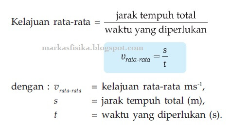 Pembahasan Gerak Kecepatan dan Percepatan Konstan | Markas Fisika