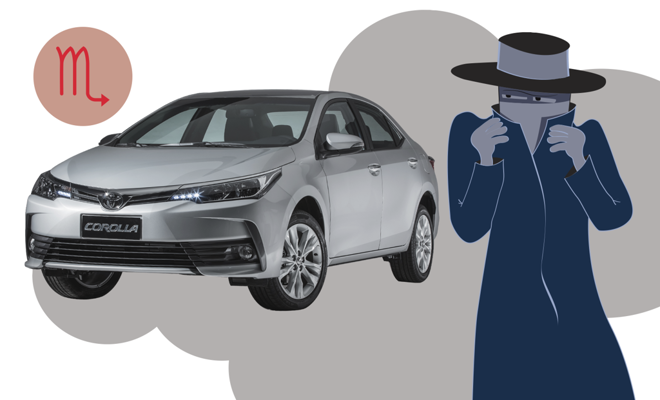 O carro para o seu signo! O carro para o seu signo!