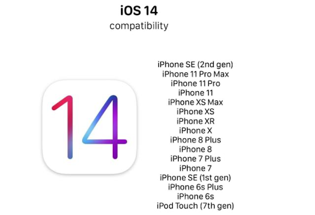 iOS 14