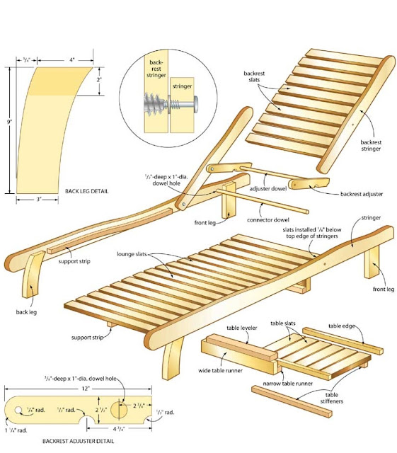 Click to view how-to-make garden furniture plans