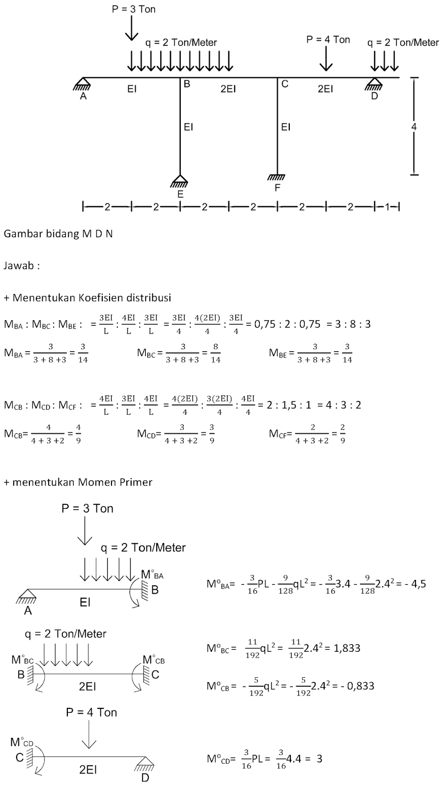 Contoh Soal Analisa Struktur 1 Berbagi Struktur