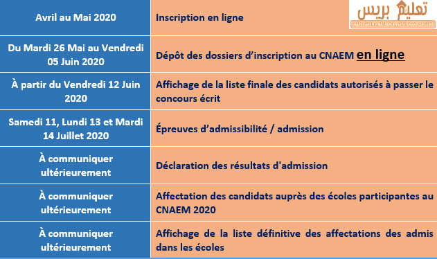 Dépôt Dossier Concours National CNAEM Réseaux ENCG 2020