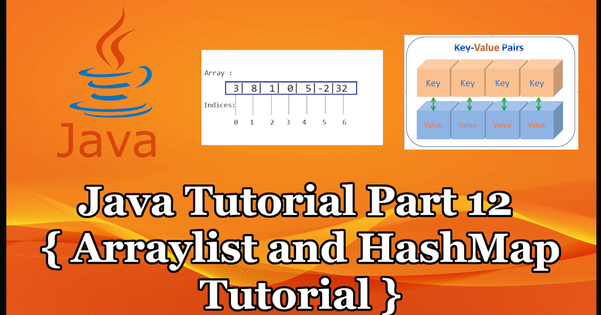 Java Arraylist and HashMap Tutorial Part 12 - Supercoders | Web ...
