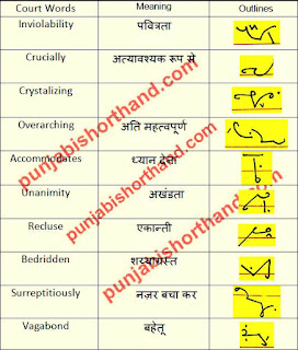 court-shorthand-outlines-10-june-2021