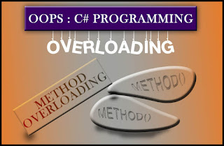 METHOD OVERLOADING IN C# ~ readrwrite blogs