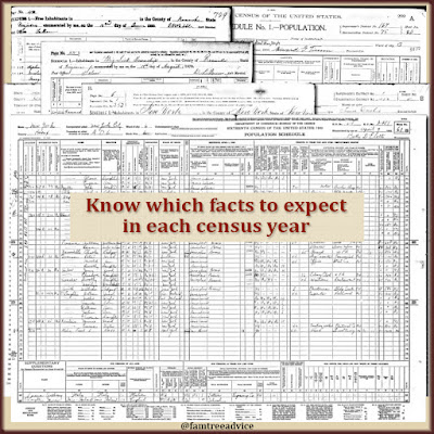 When you're familiar with which facts to find on each census, you can develop a foolproof routine.