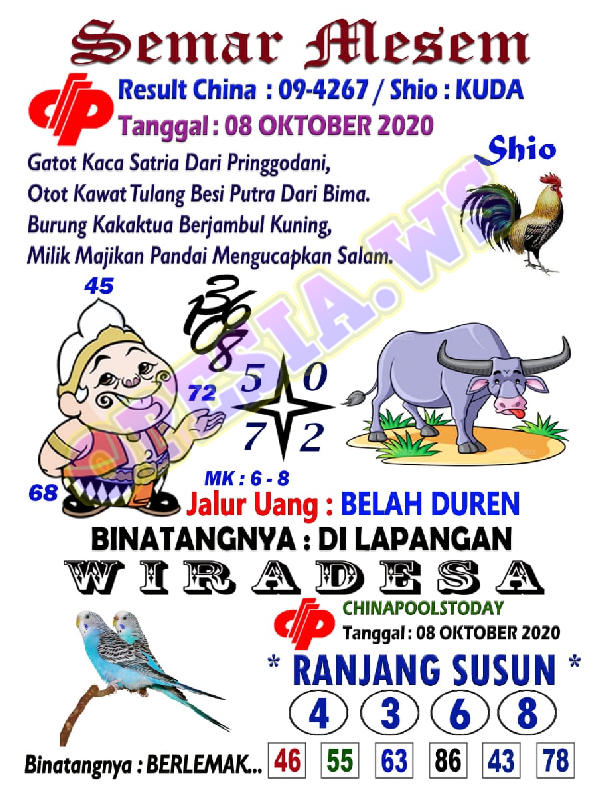 1 New Message Kode Syair Singapore 8 Oktober 2020 Forum Syair Togel Hongkong Singapura Sydney