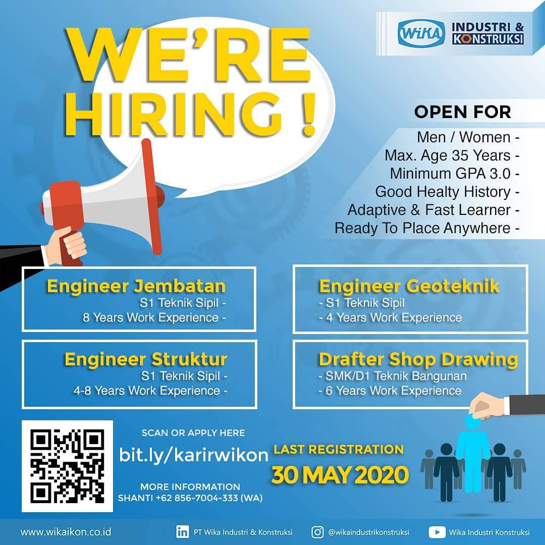 PT Wijaya Karya Industri Konstruksi - SMK, D1, S1 Drafter, Engineer
