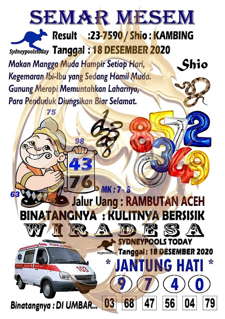 Syair Sdy Opesia 18 Desember 2020 Syair Mimpi Beer