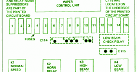 Schematic Diagram: Fuse Box BMW 325i 1992 Convertible Power