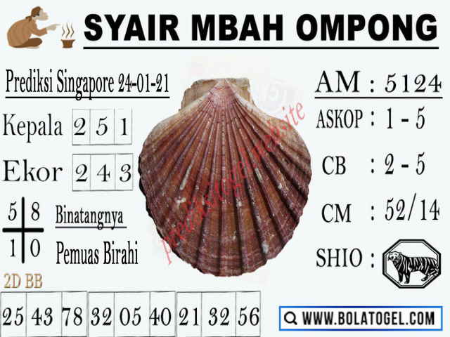 PREDIKSI singapura