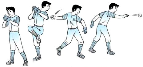 Teknik Dasar Olahraga Baseball Beserta Cara Melakukan Penjasorkes