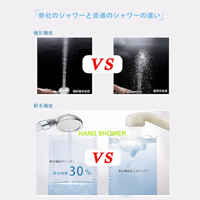 Vòi sen lọc nước Hand Shower - Tăng áp, lọc bẩn, tiết kiệm nước. - 5