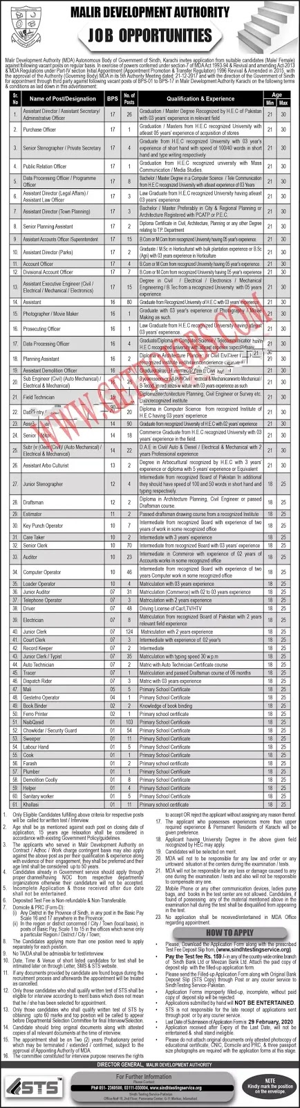 MALIR DEVELOPMENT AUTHORITY JOBS