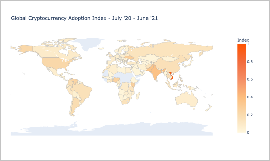 The 2021 Global Crypto Adoption Index