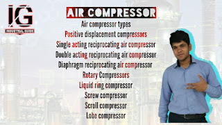Air Compressor | Plant Technical Notes