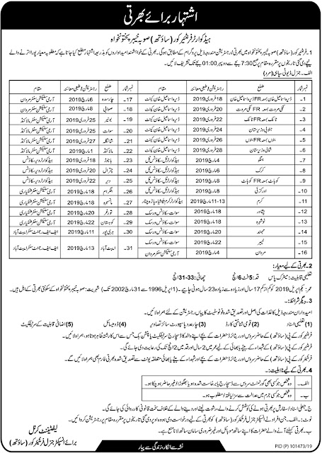 FC jobs 2019 FC jobs 2019