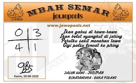 Prediksi Sydney Kamis 20 Agustus 2020 Sdy Jitu Prediksitogel Jp