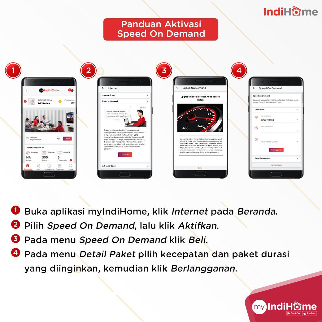 View Cara Mengatasi Fup Tri Unlimited Pics