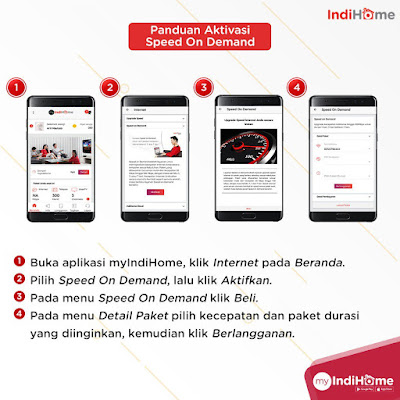 Apa itu paket SoD (Speed On Demand) indihome cara daftar ...