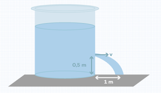 Besar kecepatan (v) air yang keluar dari lubang