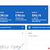 how to verify a bank account on google adsense that is correct