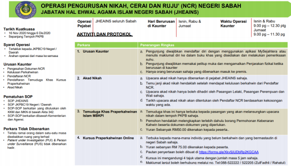 Harga kursus kahwin 2021