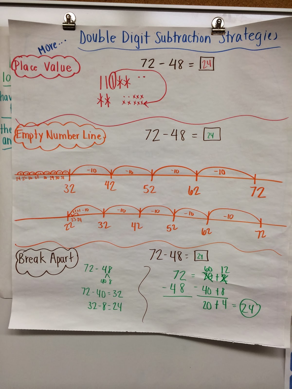 Team J's Second Grade Fun: Addition and Subtraction Strategies