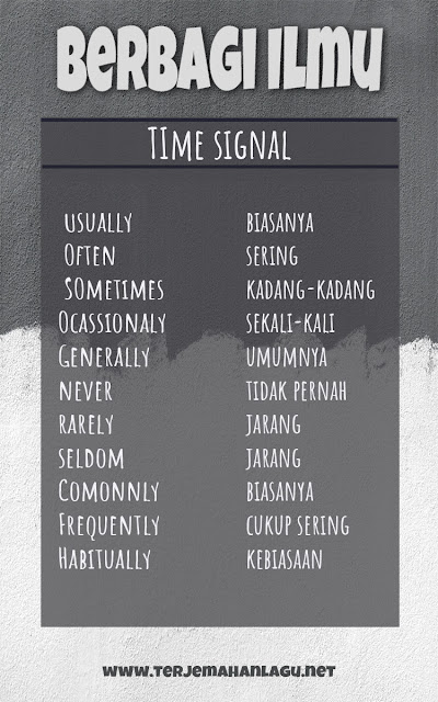 Time Signal Simple Present Tense