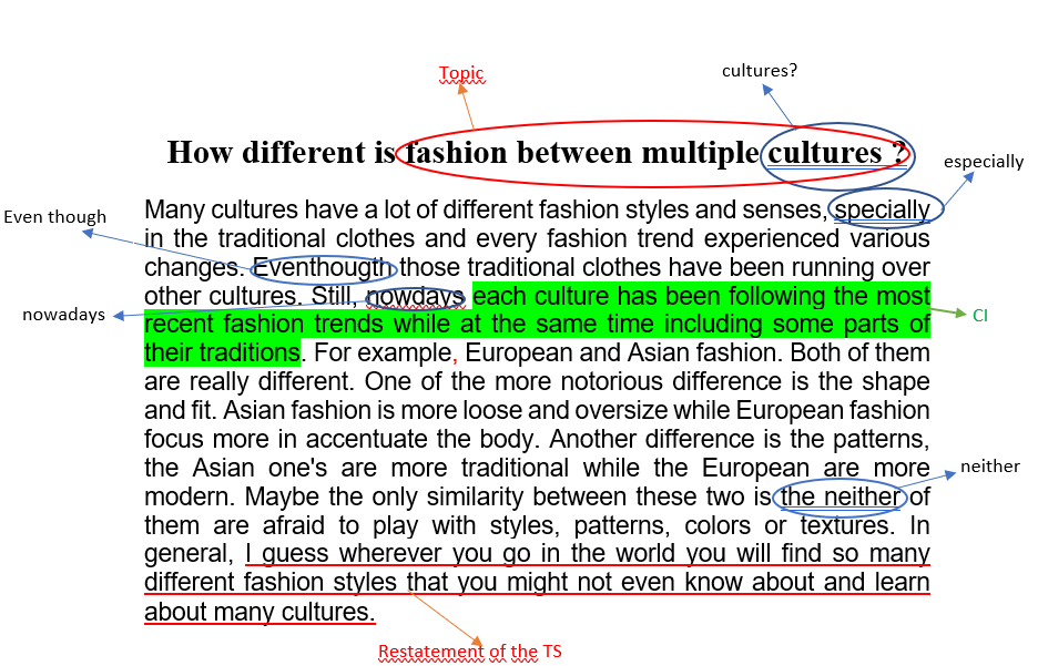 The game i like most essay for class 10 picture