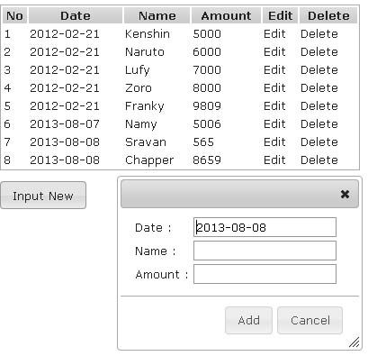 Codeigniter Add, Edit, Delete, jquery ajax, jquery-ui | Tutorial101