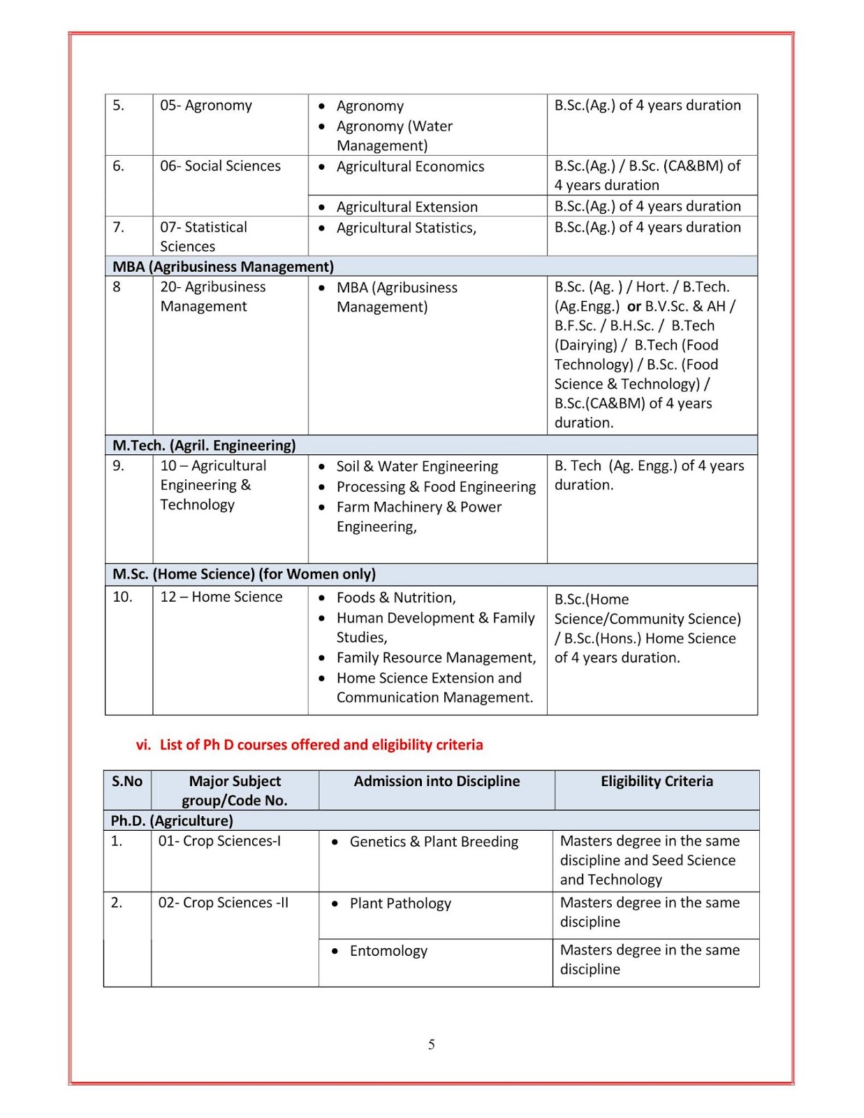 ANGRAU PG PhD Admission 2019 Notification Released,Online Application Form ANGRAU PG PhD Admission 2019 Notification Released,Online Application Form
